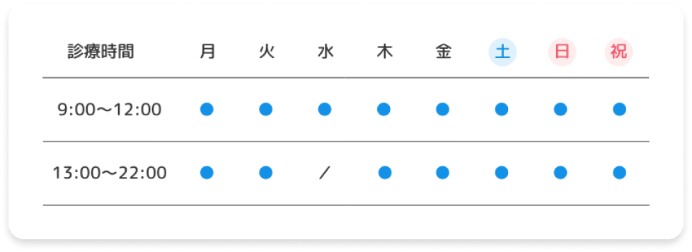 診療時間（9:00〜12:00 / 13:00〜22:00、水曜午後休診）